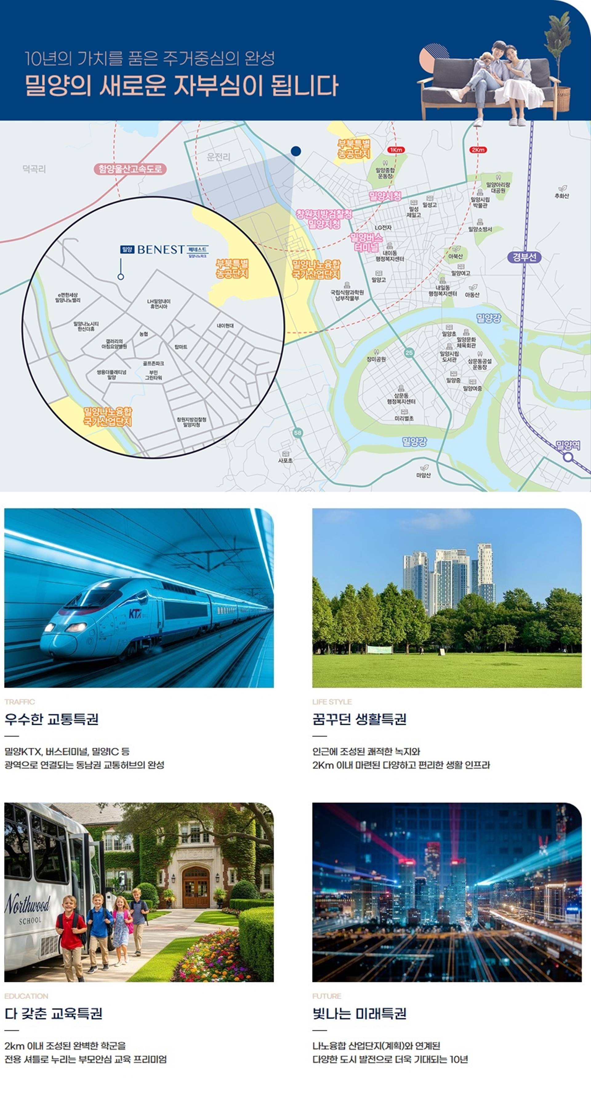 입지환경